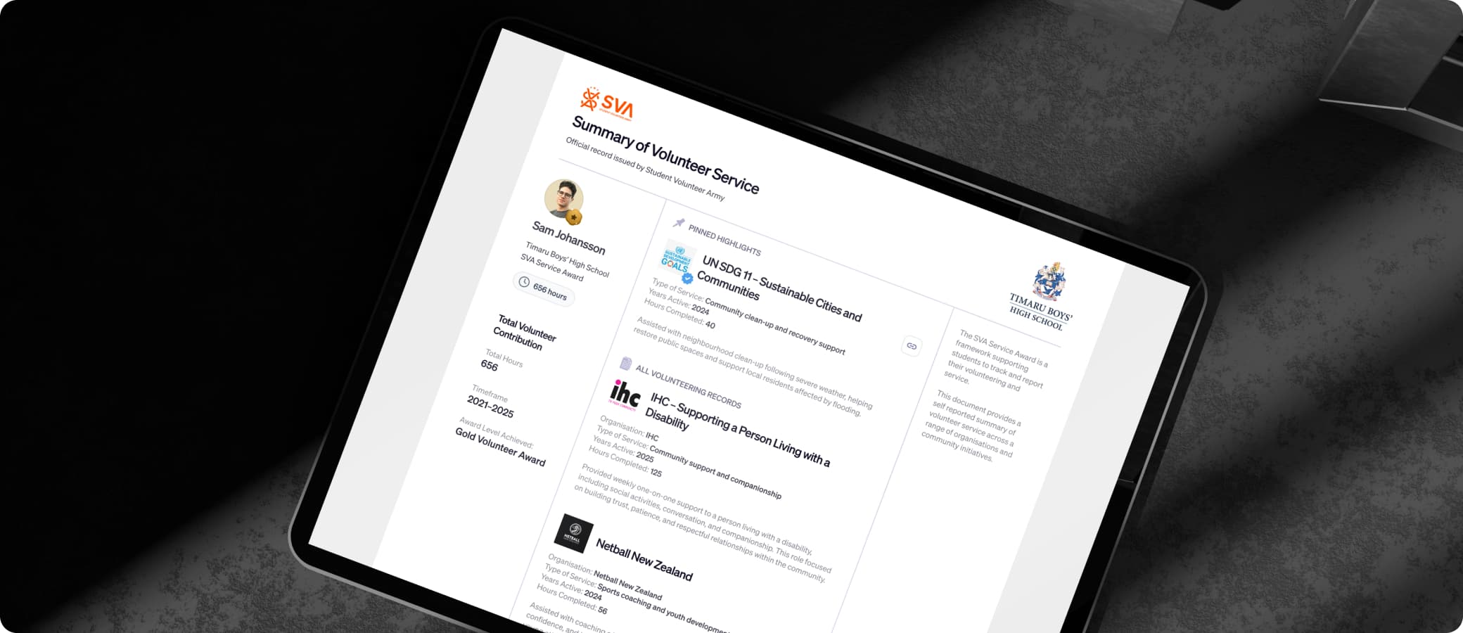 Summary of Service on tablet